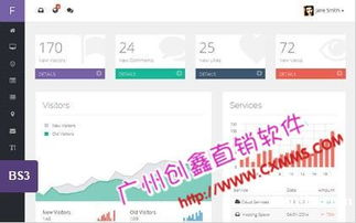太陽(yáng)線獎(jiǎng)金制度定制,太陽(yáng)線直銷軟件開(kāi)發(fā)
