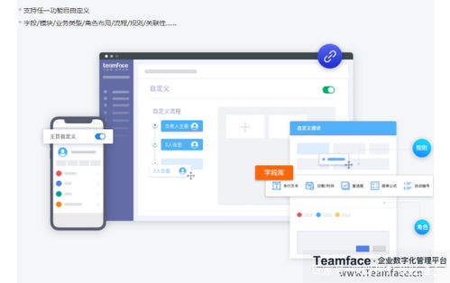 中大型企業(yè)如何選用定制型CRM系統(tǒng) 軟件系統(tǒng)定制開發(fā)的關鍵步驟