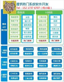 專業(yè)軟件系統(tǒng)定制開發(fā) 引領企業(yè)數字化轉型