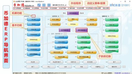 解鎖增長潛力 工廠云ERP系統賦能中小企業智能生產管理